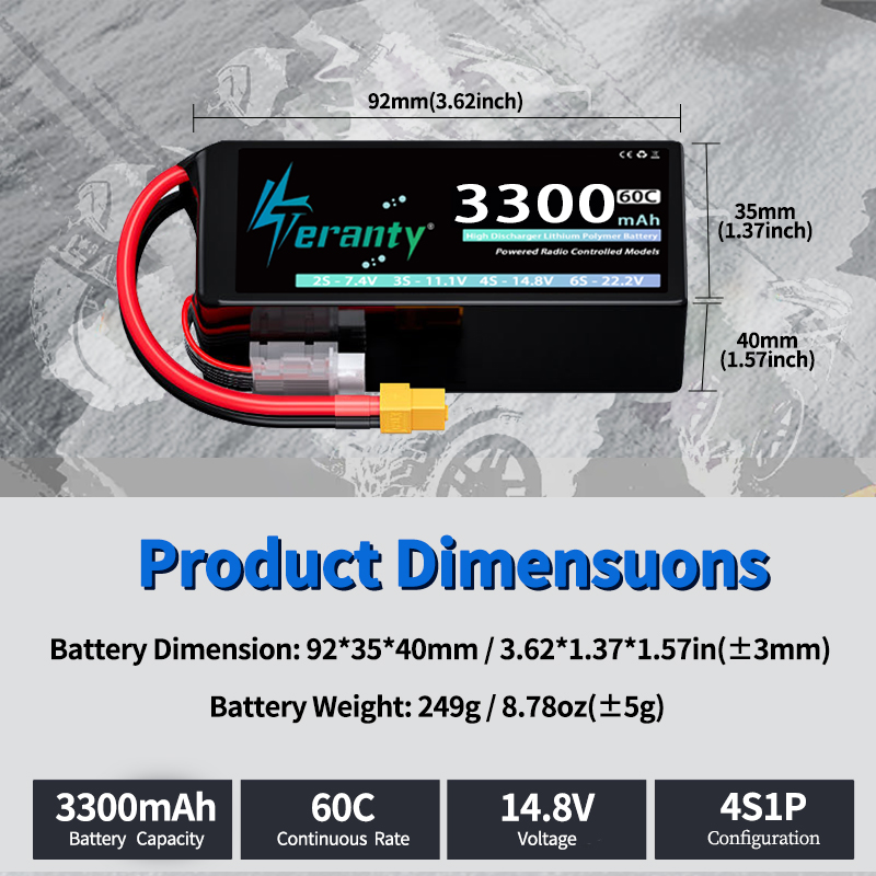Bateria Lipo TERANTY 4S 3300mA – Drone Battery Plate recenzja i cena