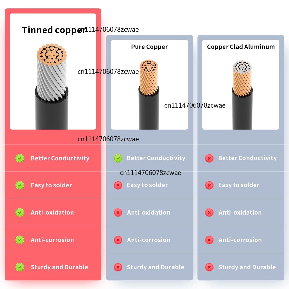 Kabel ZOCI-XT90 do złącza O-Ri – Drone Battery Connector recenzja i cena