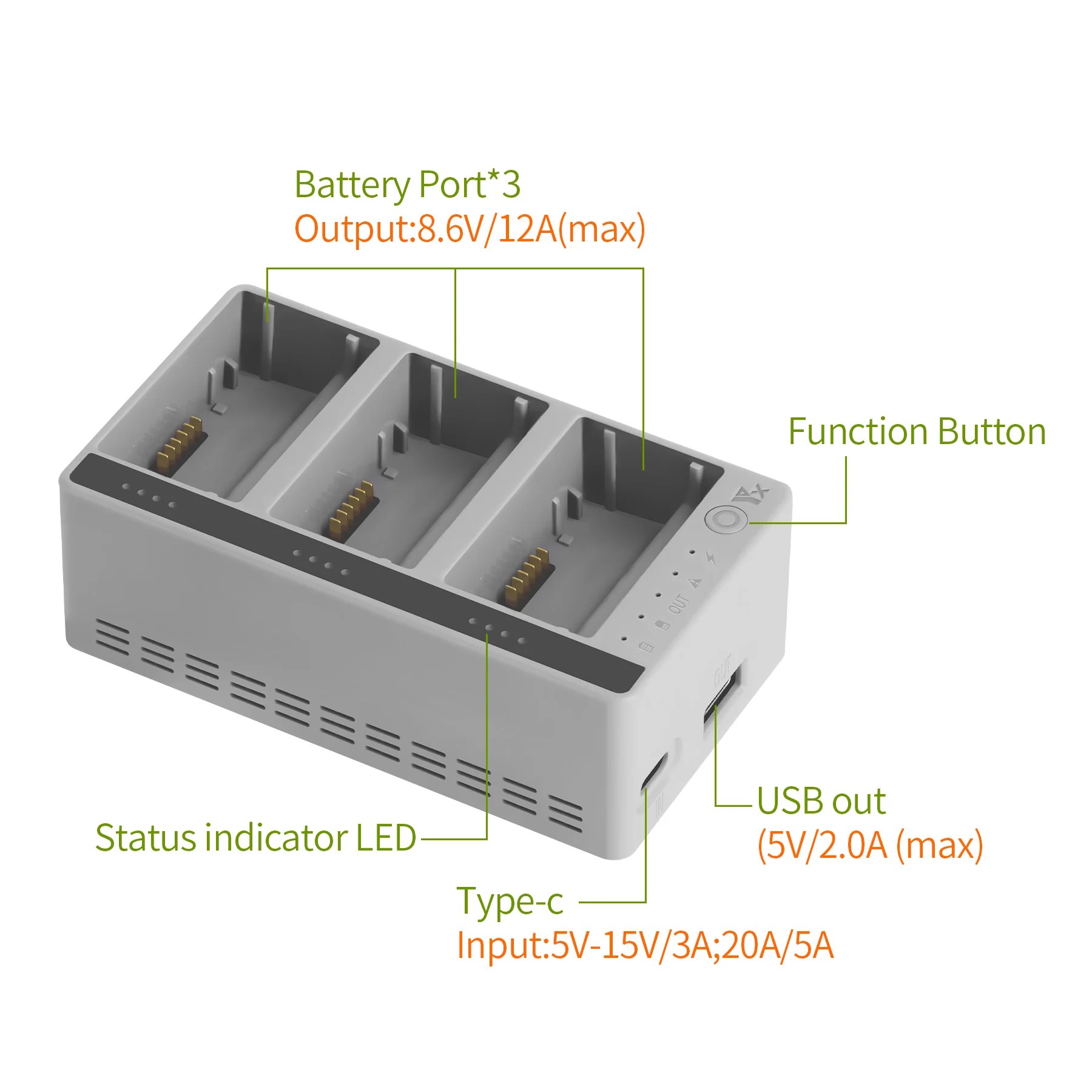 Ładowarka trójportowa Smart Ch – Drone Battery Smart recenzja i cena