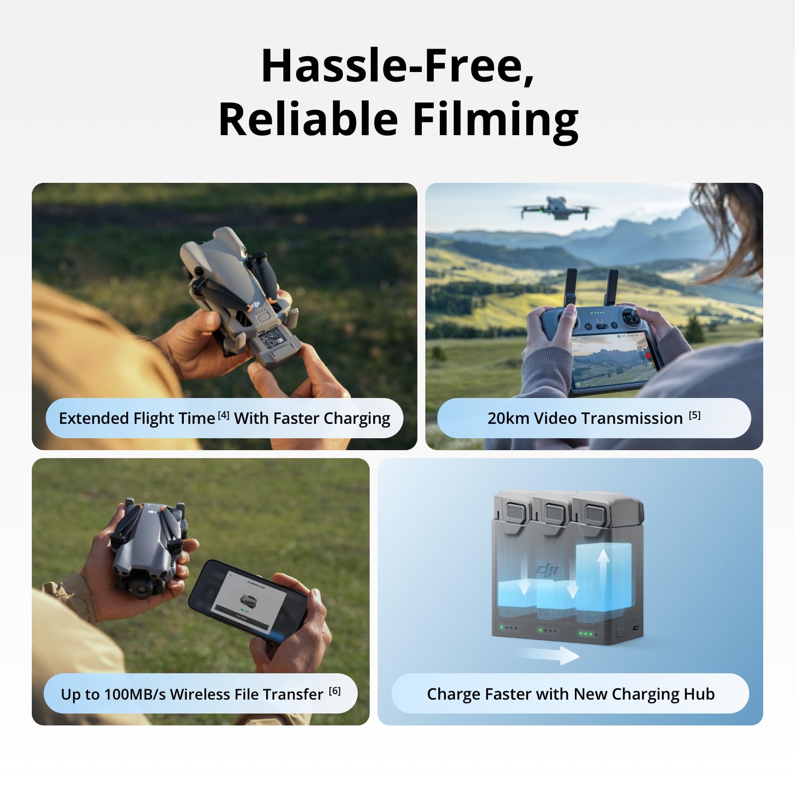 DJI Mini 5 Pro Fly More Combo  – Drone Battery Smart recenzja i cena